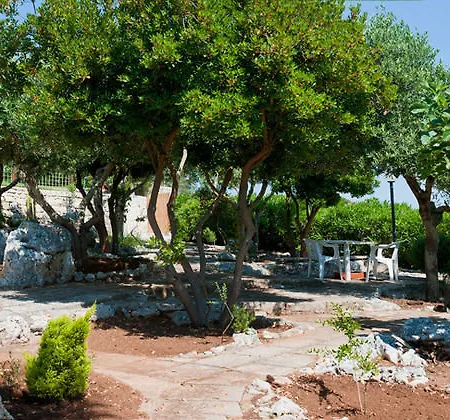 Casa Di Enea